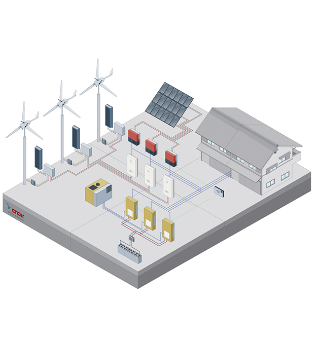 SMA intelligent based on micro smart grid system for minielic